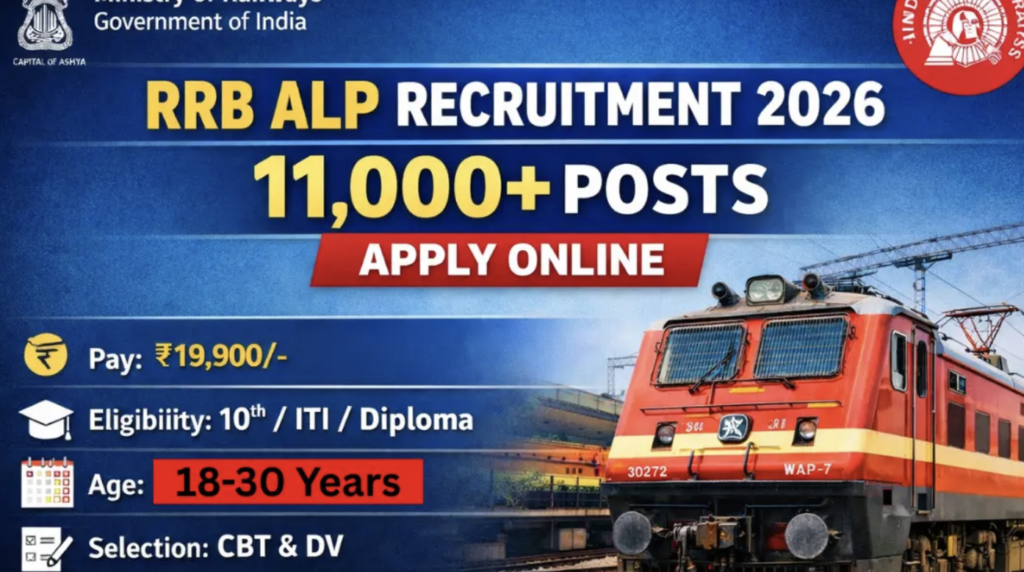 Indian Railways RRB ALP Recruitment 2026: Apply Now for 11,127 Vacancies